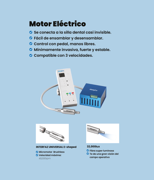 Motor eléctrico - Image 2