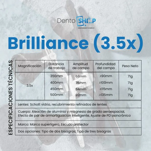 Lupas de magnificación Brilliance (3.5x) - Image 4
